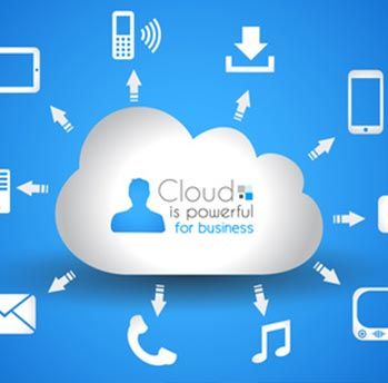 cloud is powerful for business